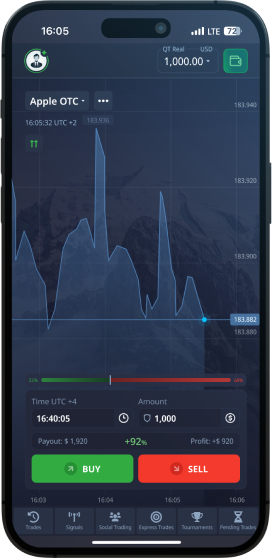 Unlocking Potential in Financial Trading An Insight into Pocket Option