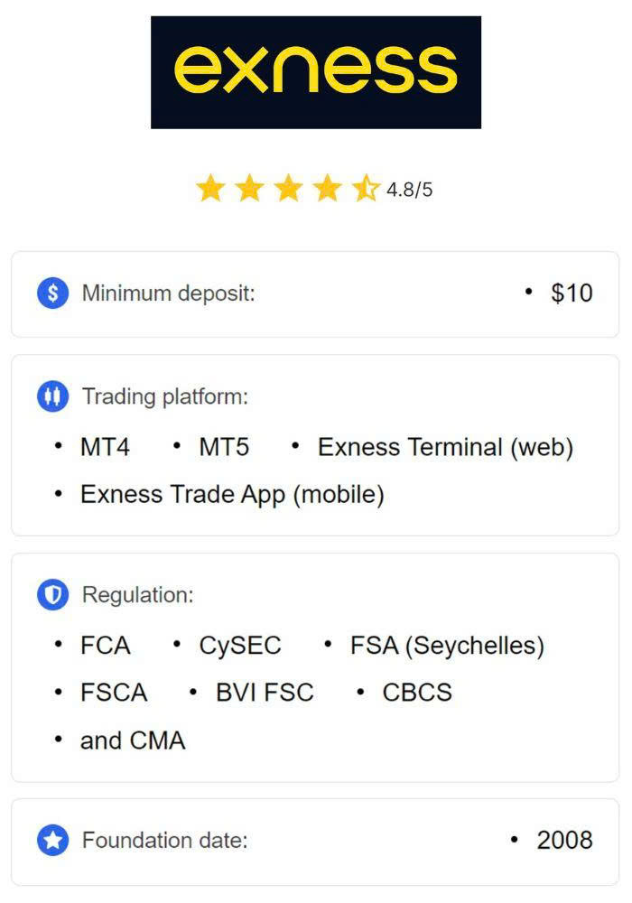 Comprehensive Guide to Exness com MT4 Download 11