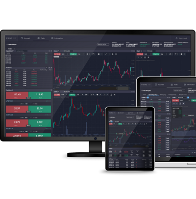 Explore the Benefits of Exchange PrimeXBT Mexico