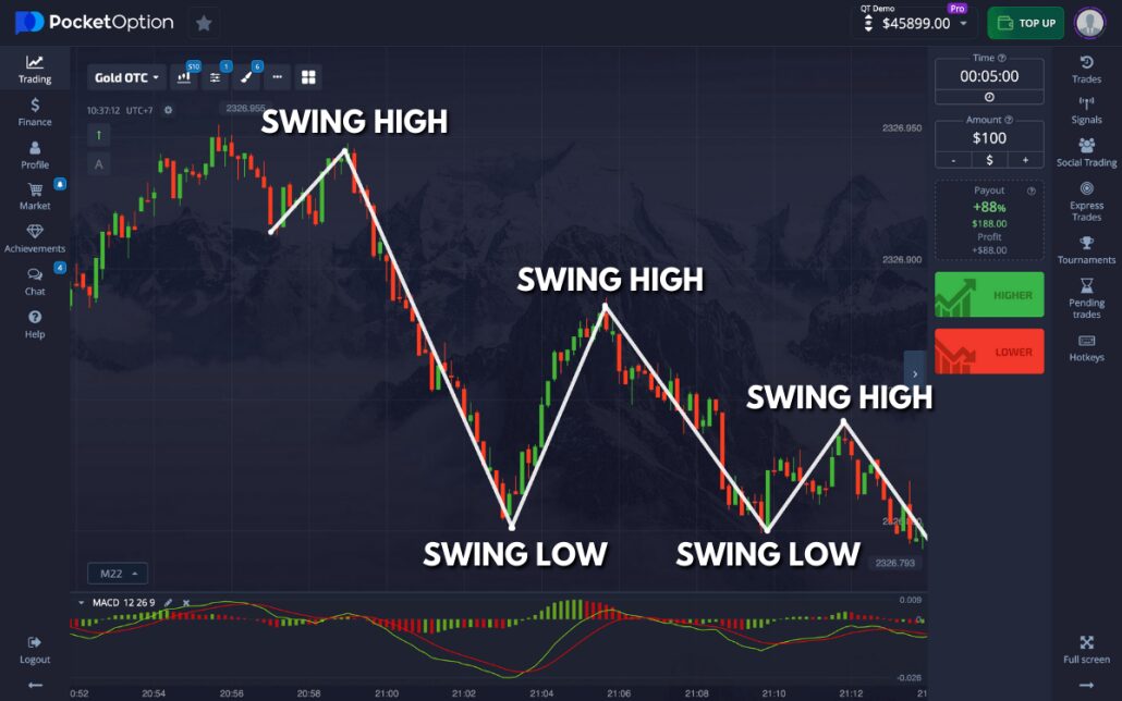 Pocket Option Login Your Gateway to Online Trading Pocket Option Login Your Gateway to Online Trading