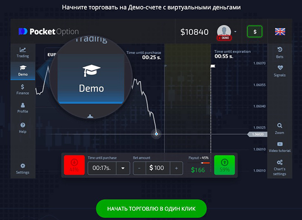 Exploring the Benefits of Pocket Option App