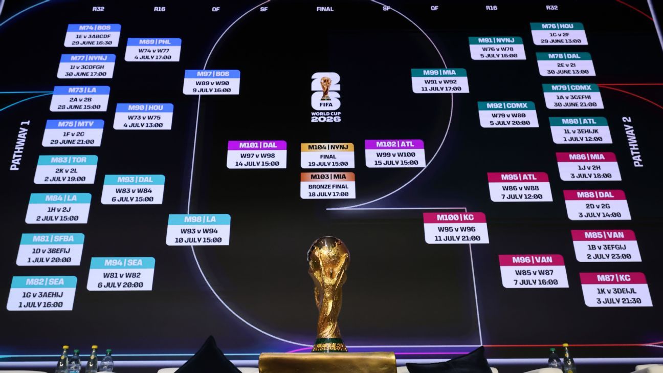 Pronósticos de Fútbol Claves para Aumentar tus Posibilidades de Éxito -486503559 Pronósticos de Fútbol Claves para Aumentar tus Posibilidades de Éxito -486503559